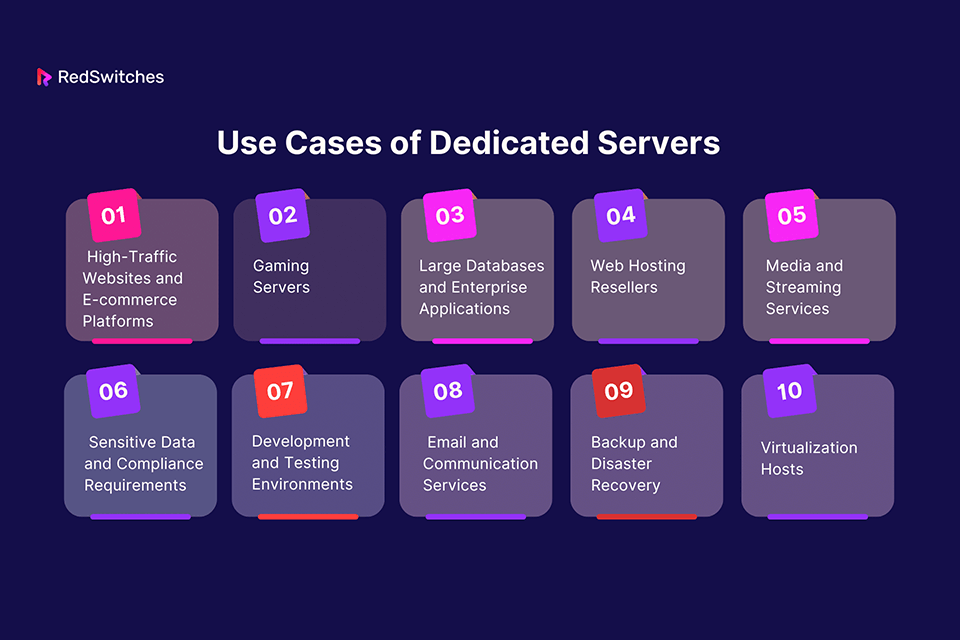 redswitches services