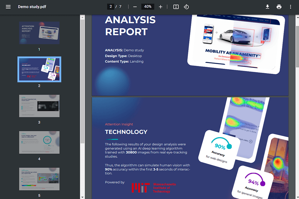 report attention insight heatmaps review