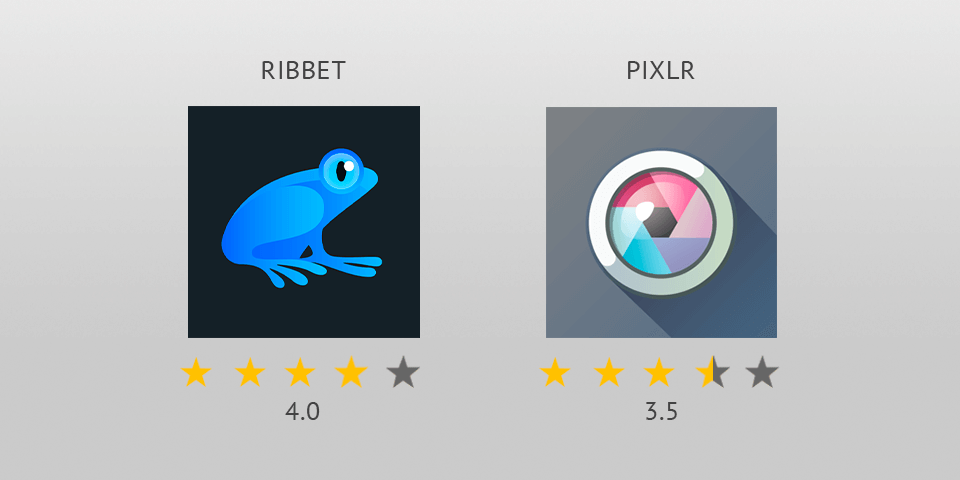 ribbet vs pixlr