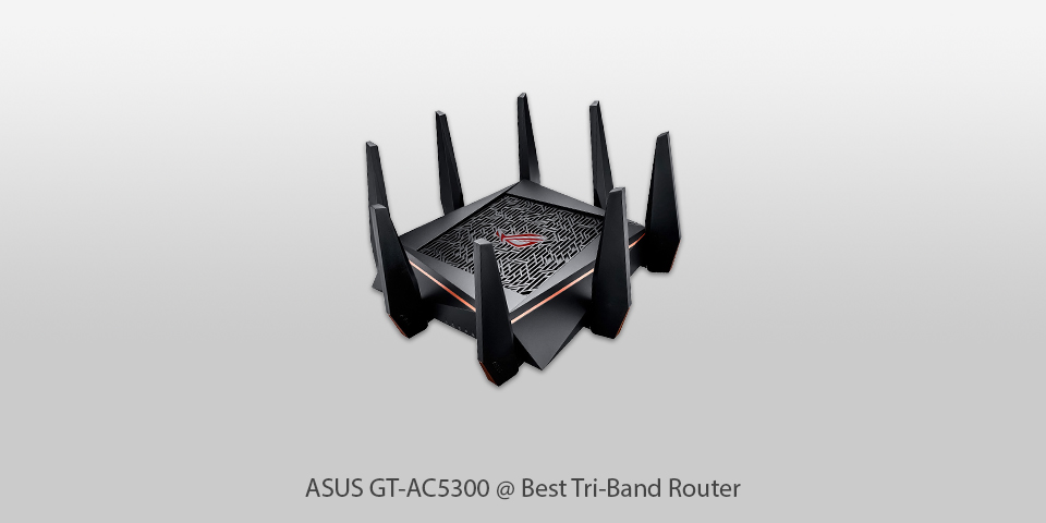 best tri band router gt-ac5300