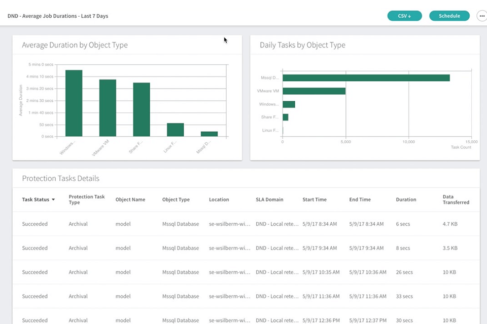 rubrik enterprise backup software interface