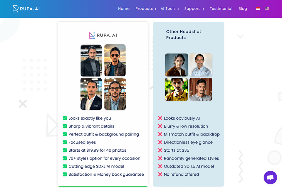 rupa ai ai profile picture generator