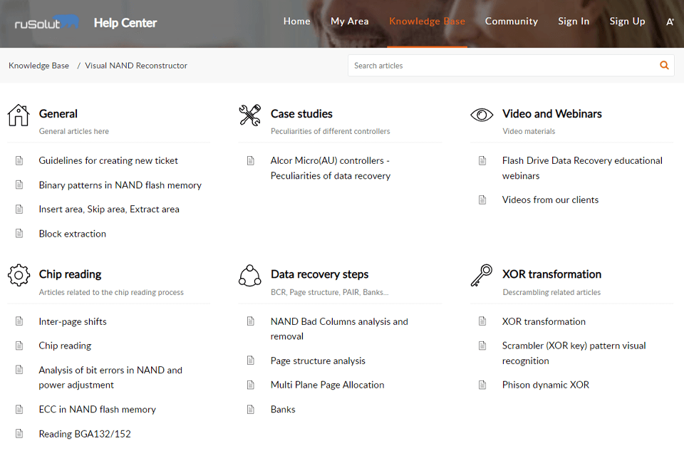 rusolut knowledge base