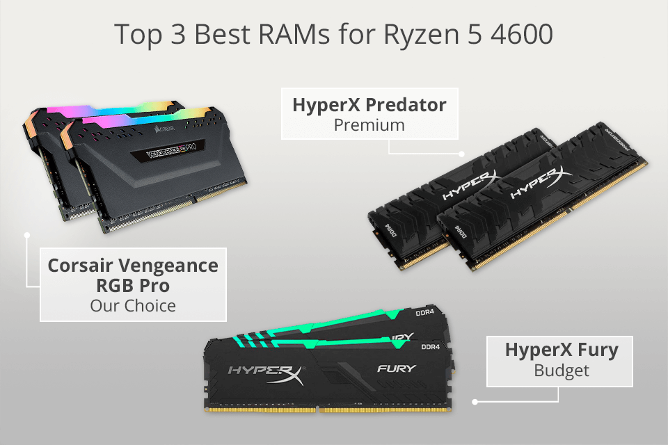 5 RAMs for Ryzen 5 in 2023