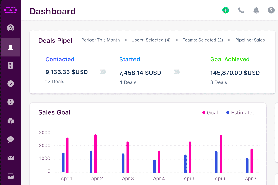 salesmate customer profiling tool interface