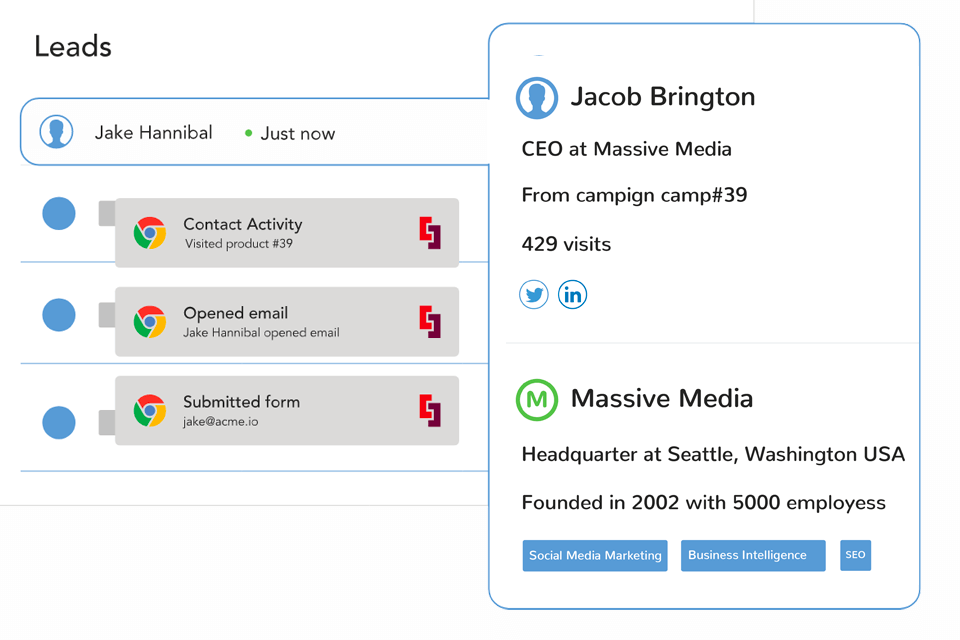 salespanel notifications