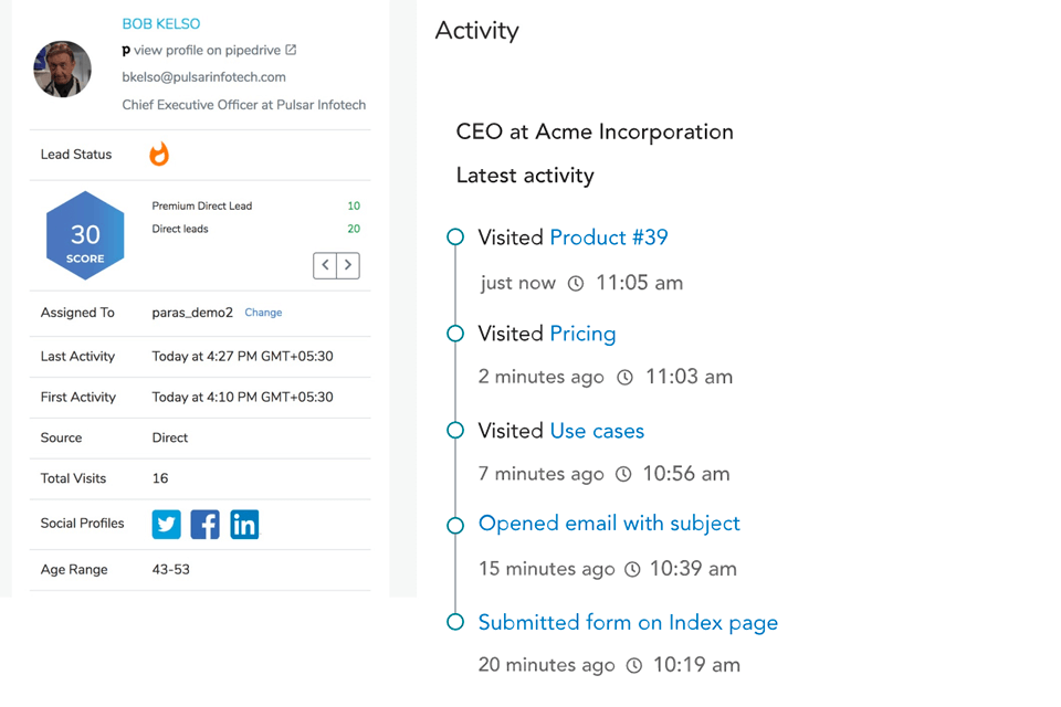 salespanel tracking buying intent