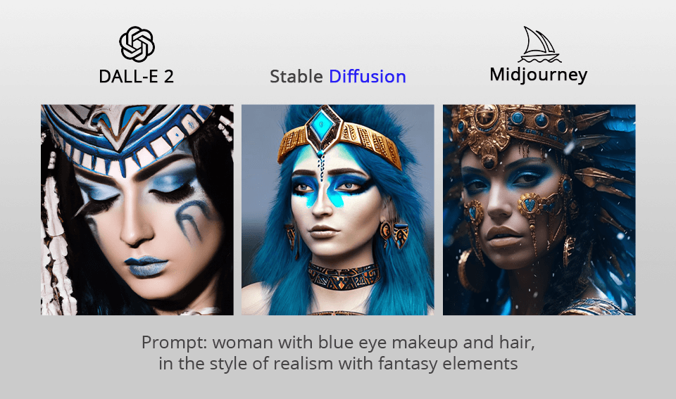 sample midjourney prompt