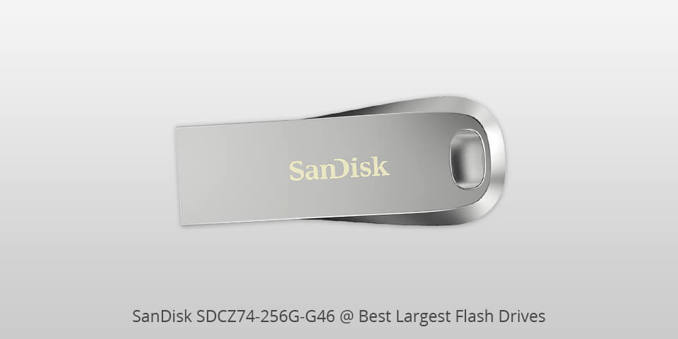 Who Makes The Largest Flash Drive In The World? We Have The Answer