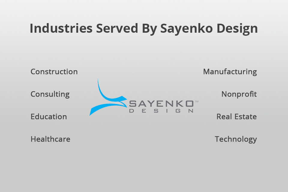 sayenko design industries served