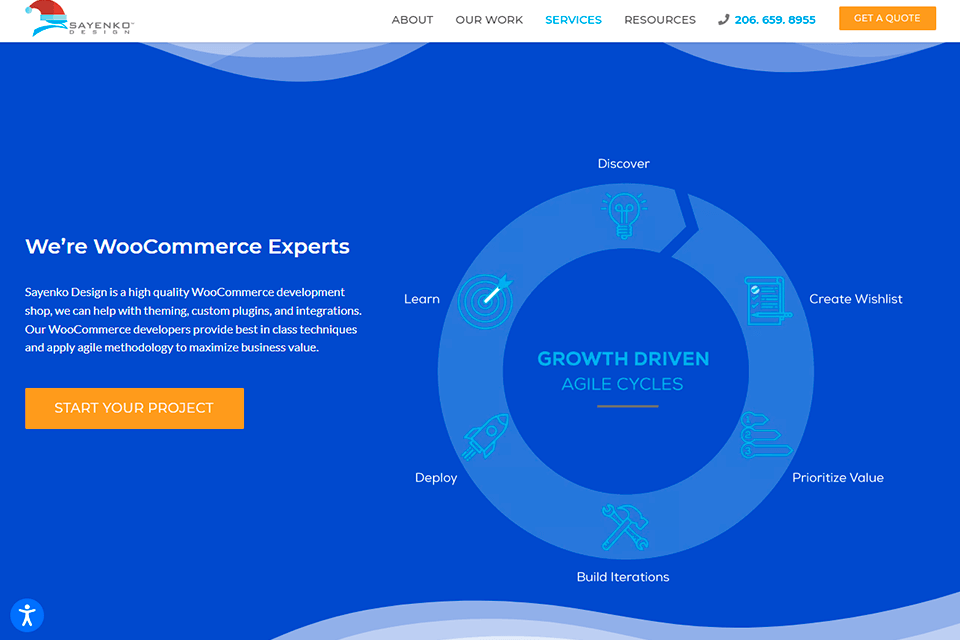 sayenko design woocommerce development