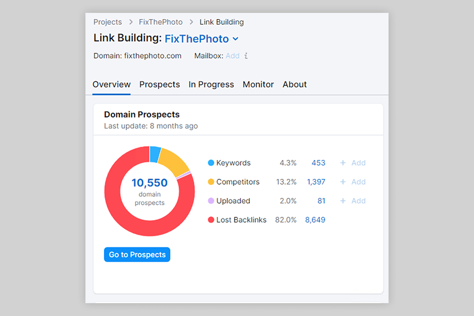 semrush backlink analysis
