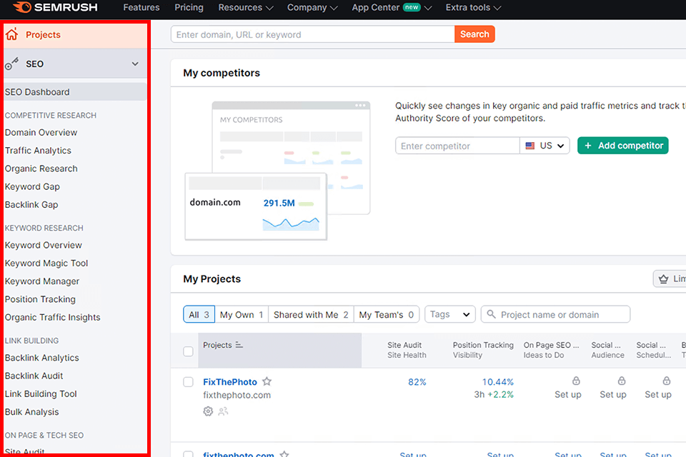 semrush main features