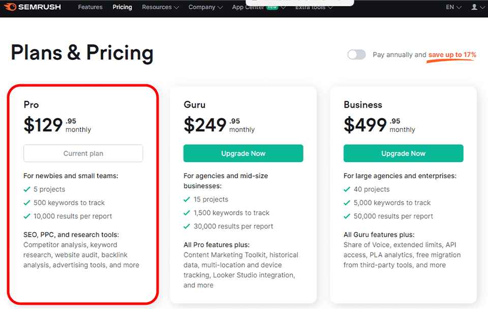semrush pricing plans