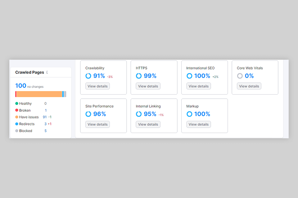 semrush site audit tool