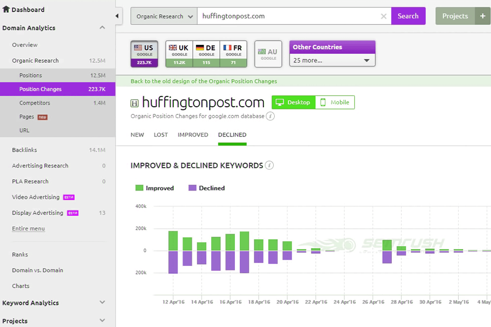 semrush website spidering software interface