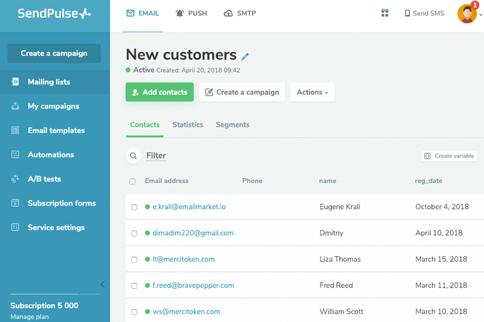 sendpulse bulk text message services interface