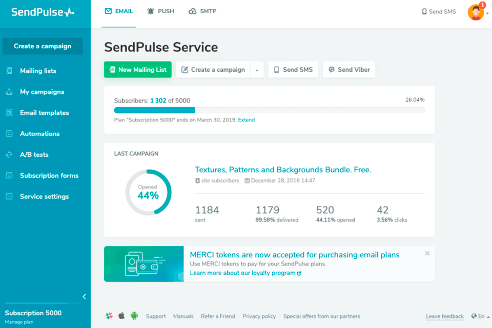 sendpulse email template builder interface