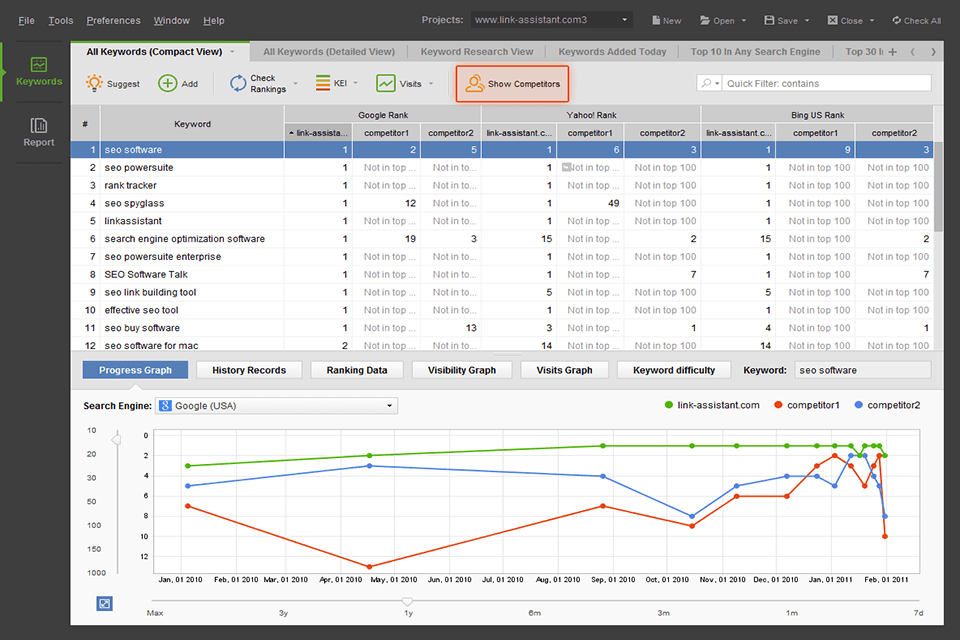 seo powersuite interface website backlink checkers