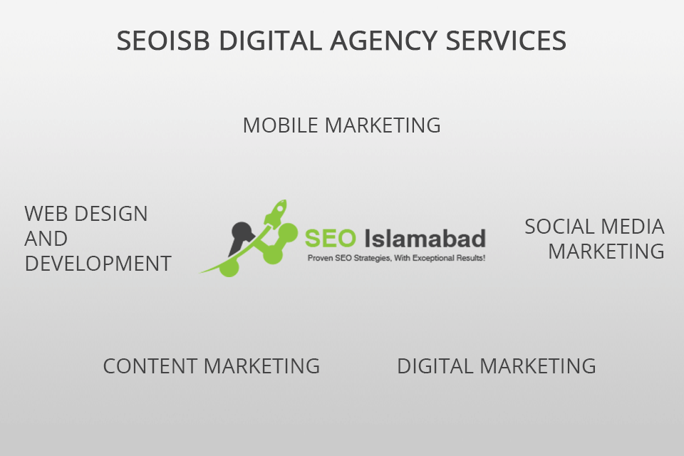 seoisb services list