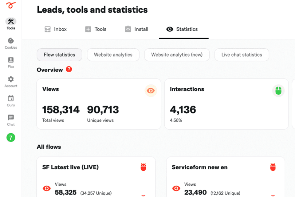 serviceform web analytics