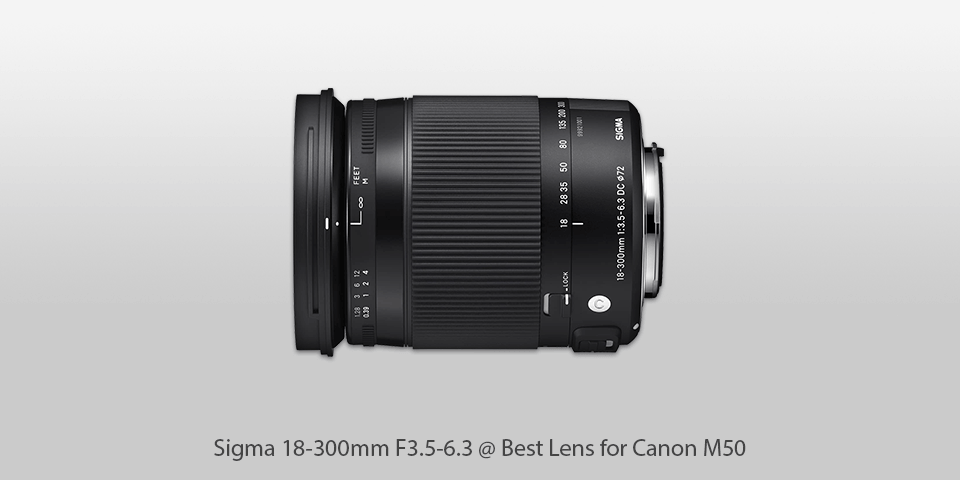 canon m series lenses