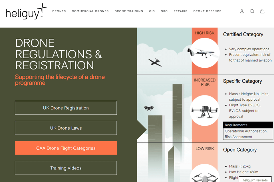 site heliguy drone training review