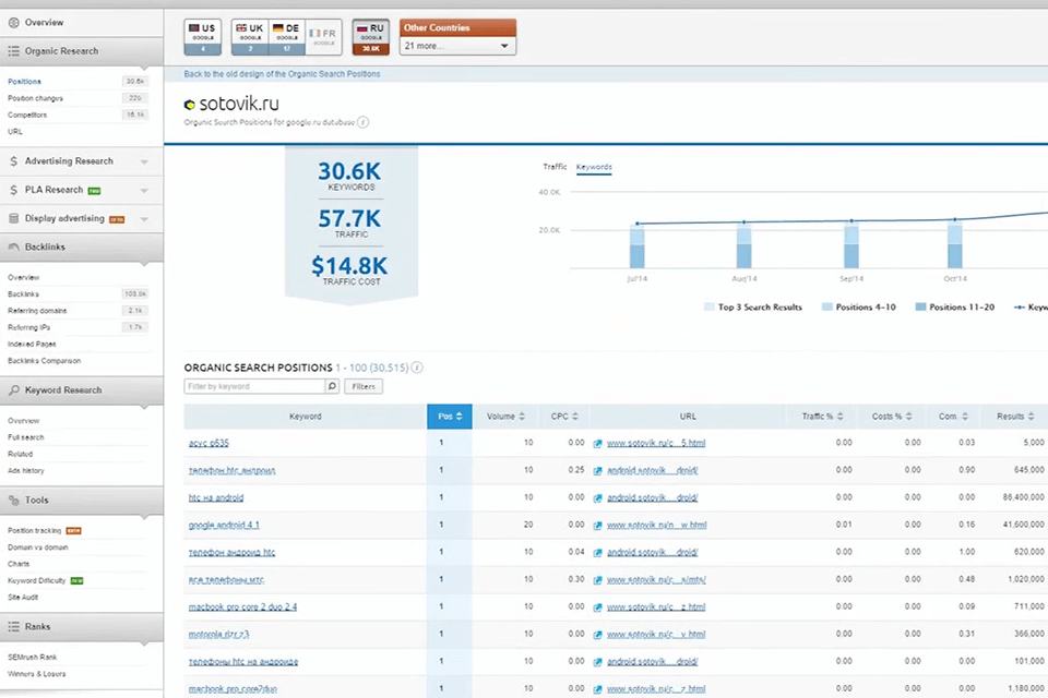 sitebulb website spidering software interface