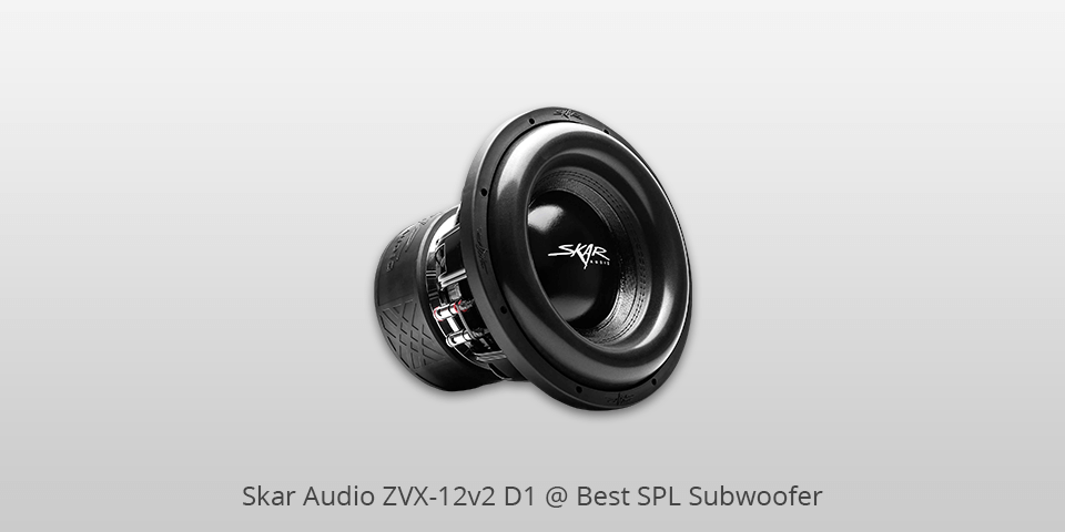 top spl subwoofers