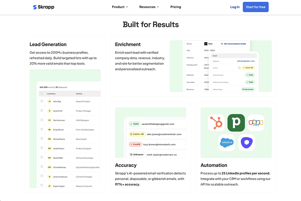 skrapp io lead generation tool