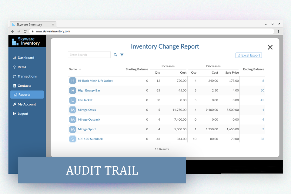 skywareinventory inventory management software