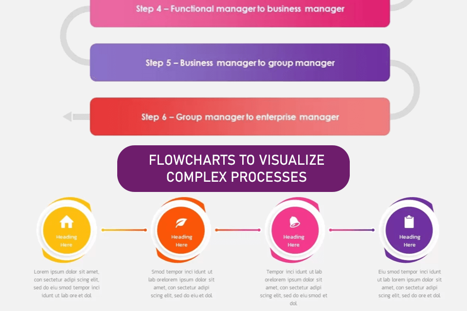 slidebazaar flowcharts