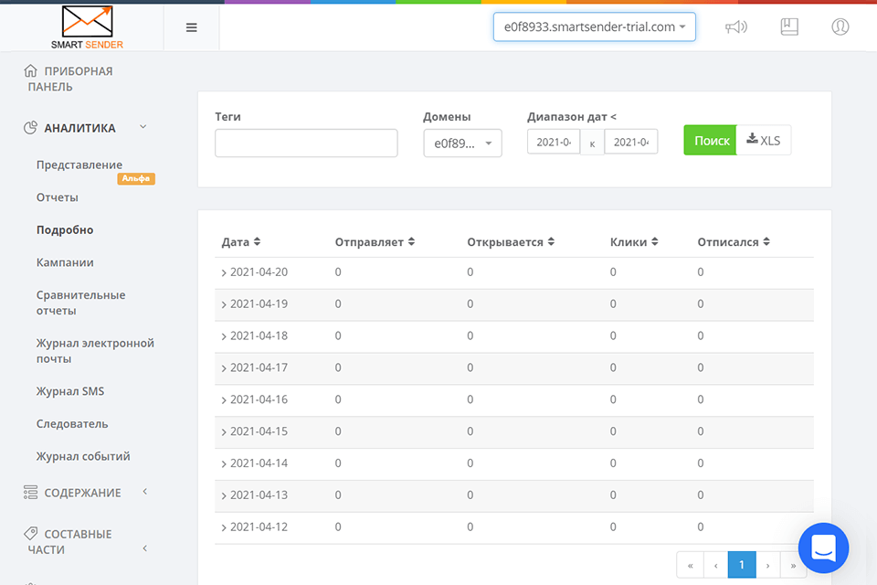 smart sender аналитика