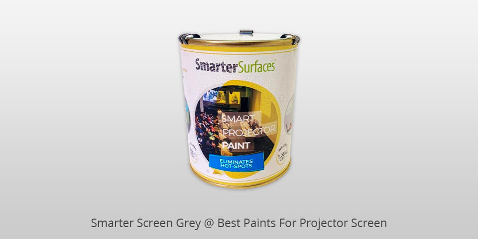 3 Best Paints For Projector Screen in 2024