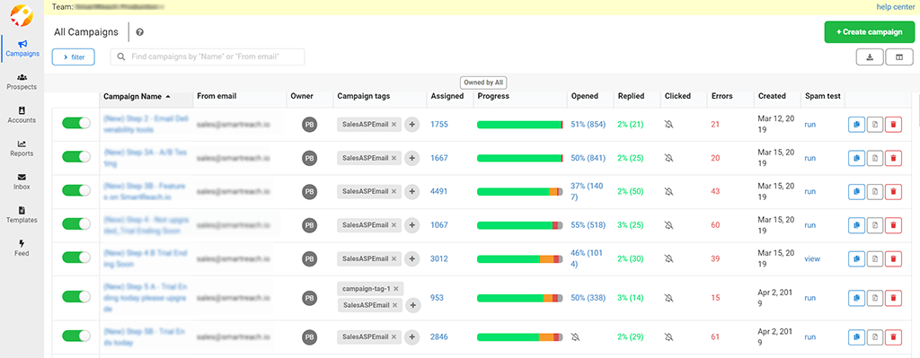 smartreach platform interface