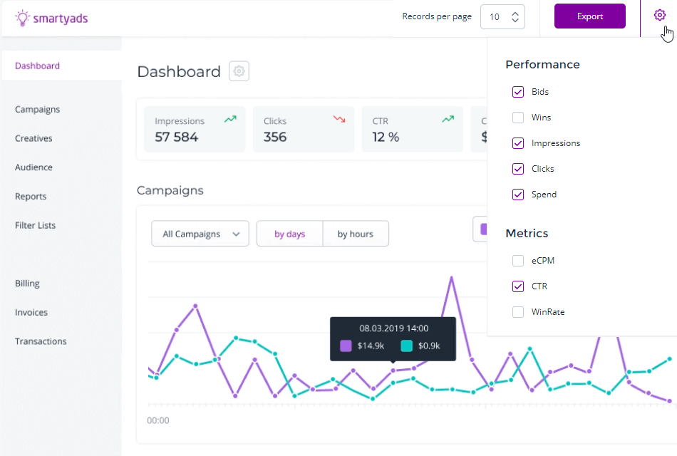 smartyads programmatic advertising platform interface
