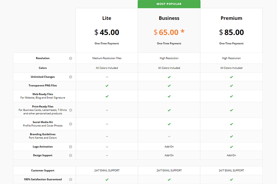 smashinglogo-review-pricing.png