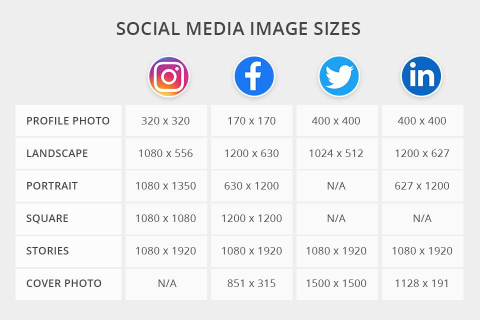 social media for real estate image sizes