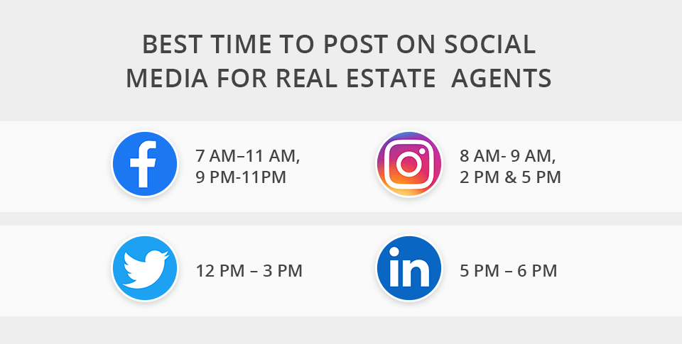 social media for real estate posting time