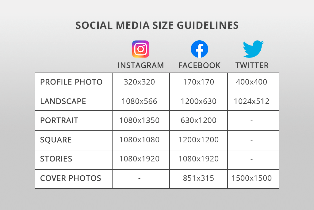 social media photography size guide