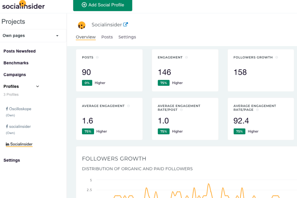 أداة تسويق instagram للواجهة سريعة النمو من socialinsider
