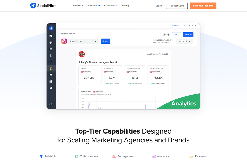 socialpilot co social media management tool