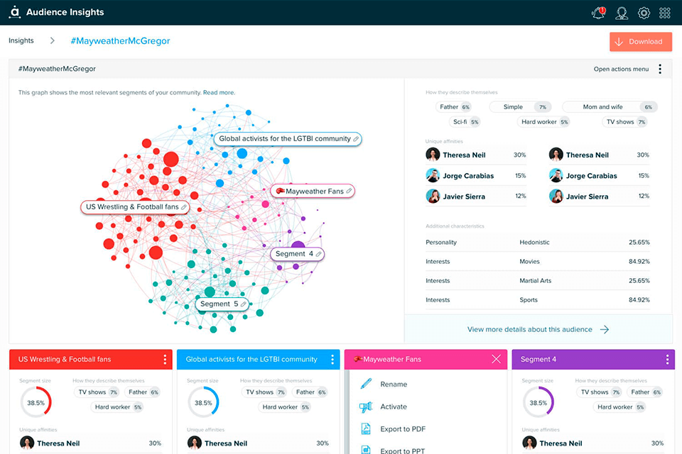 software to analyze audience and realize photography newsletter ideas