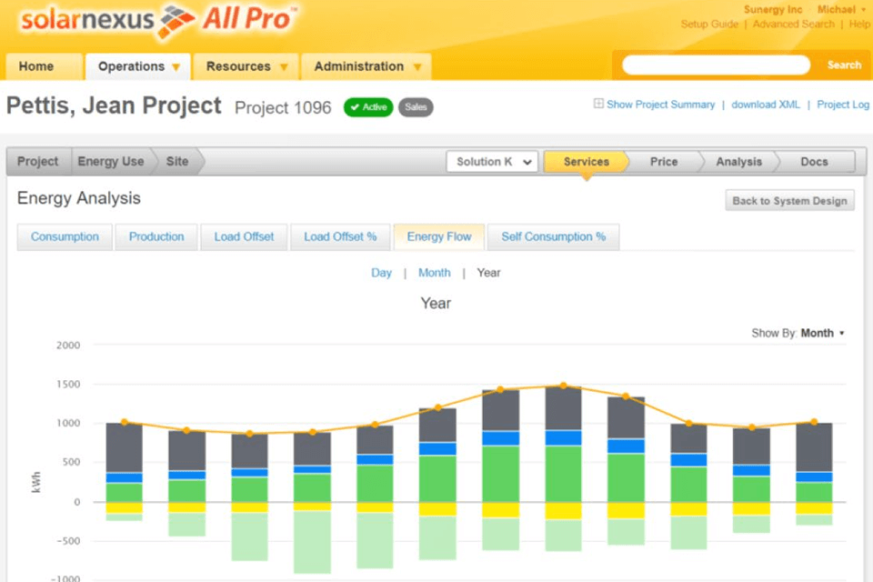 5 Best PV Design Software in 2024