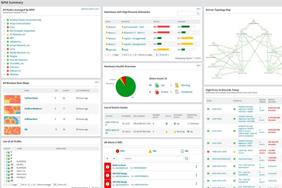 solarwinds network performance monitorlan monitor software interface