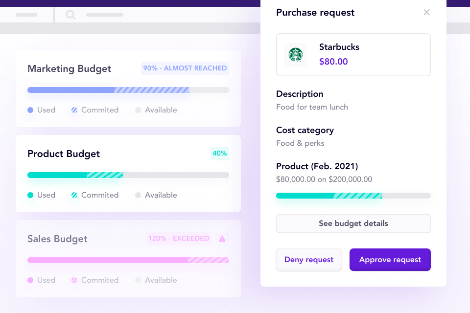 spendesk employee expense reimbursements details