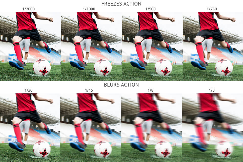 Fast Shutter Speed Photography Sports Sports Photography DxO ONE