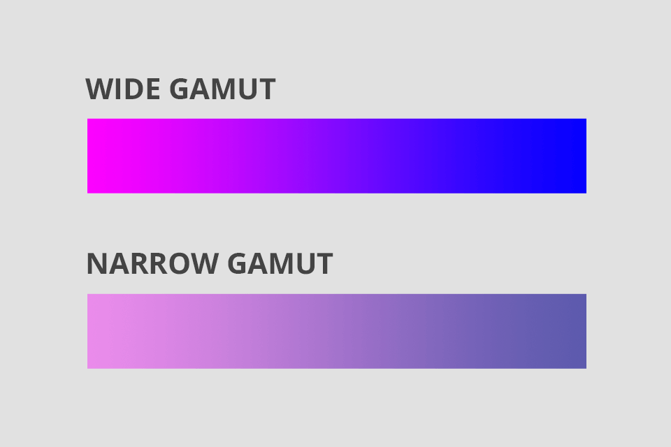 srgb vs adobe rgb gamut