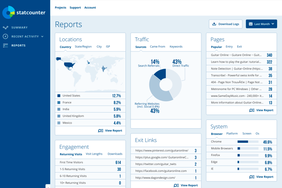 statcounter web analysis tool interface