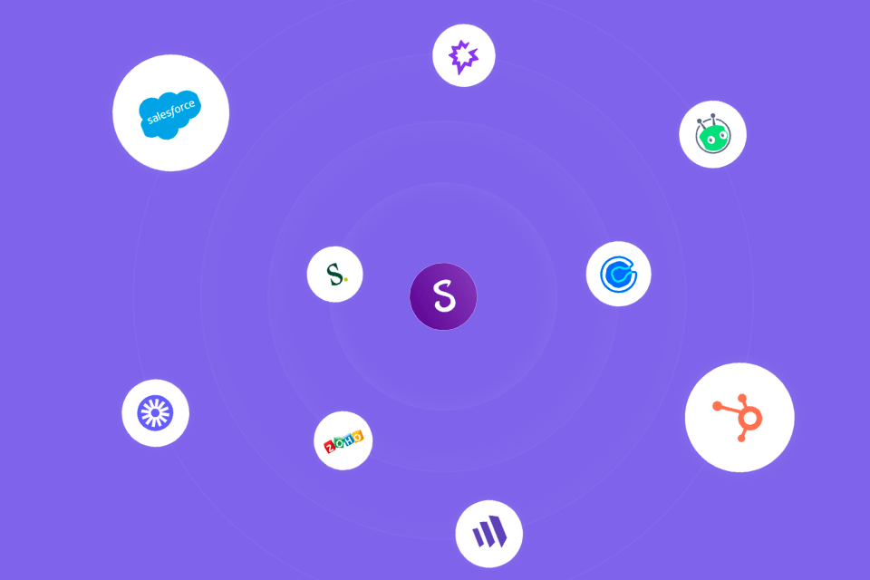 storydoc integrations